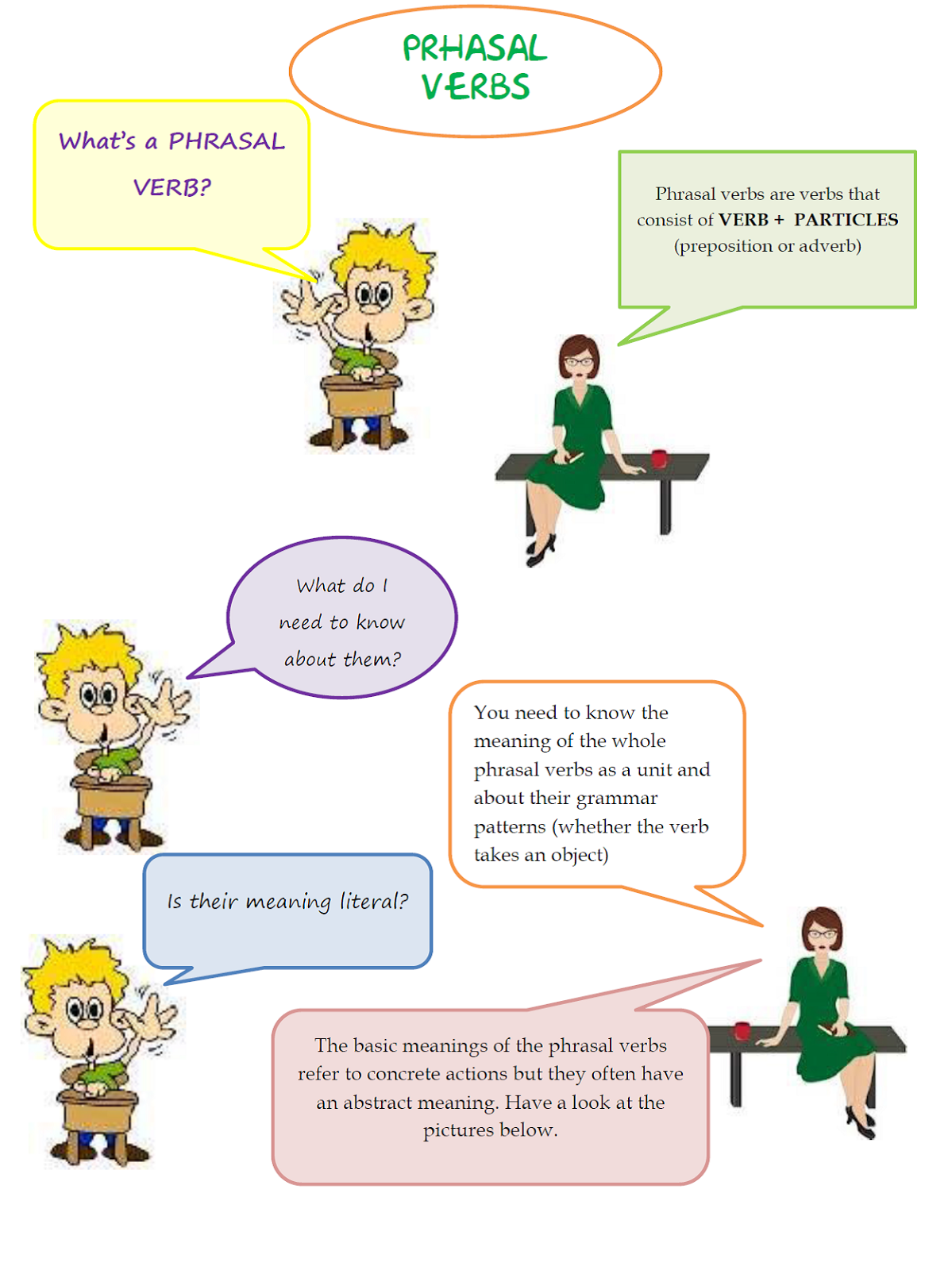 Your english class. Your english class. Because or so правило. Because so правило. Общение студентов.