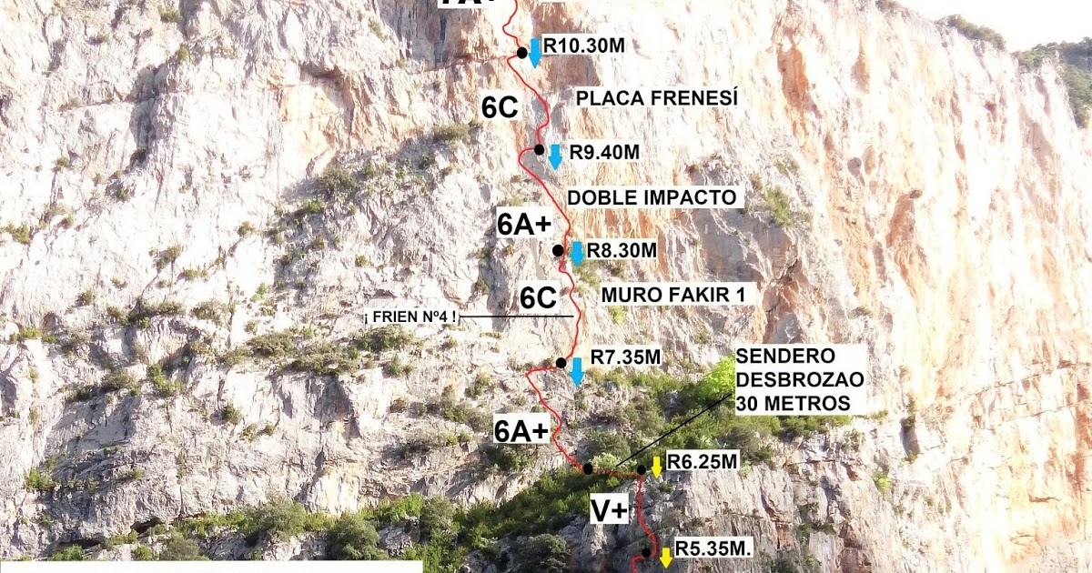 EDUPICAPIEDRES LA DESEADA ACTUALIZACIÓN RESEÑA.