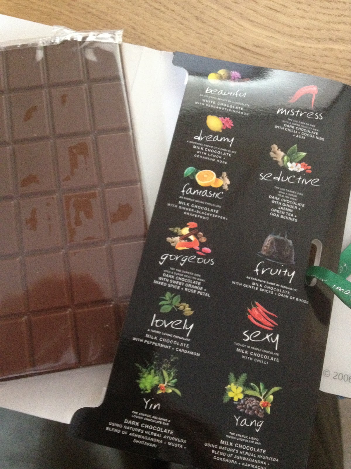 FOODSTUFF FINDS FYI Feeding Your Imagination 'Sensual' Therapeutic