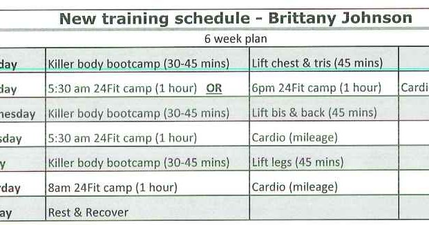 My Wonderfully Imperfect Life: My New Training Schedule
