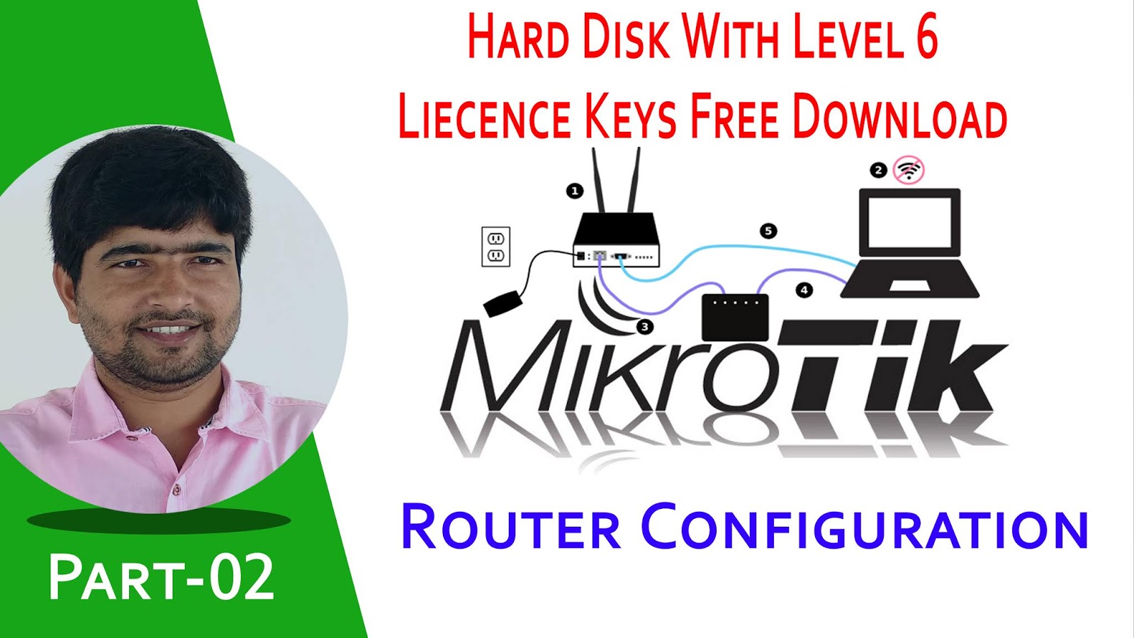 mikrotik router configuration step by step pdf