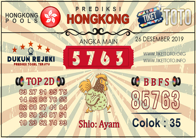 Prediksi Togel HONGKONG TIKETTOTO 26 DESEMBER 2019