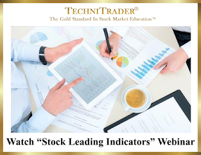 http://technitrader.com/stock-indicators-explained/