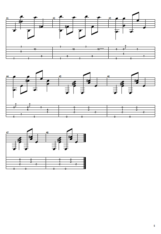 Mystery Train Tabs Elvis Presley - How To Play Mystery Train On Guitar Tabs & Sheet Online