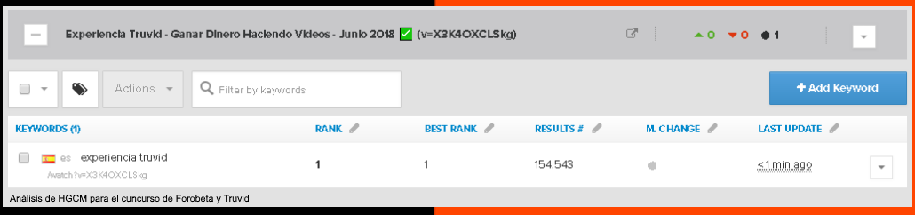 Resultados%2Bdel%2Branking%2Bde%2BeXperiencia%2Btruvid%2B-%2BHGCM.png