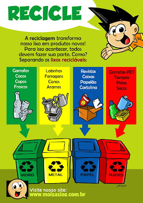 Recicle