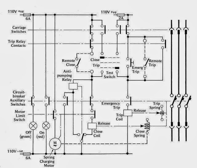 Air Circuit Breaker Control Wiring Diagram Circuit Breakers Air Voltage