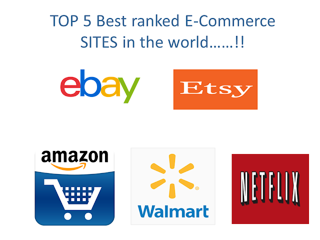 Top 5 Best Ranked E Commerce Sites In The World Computerszhub