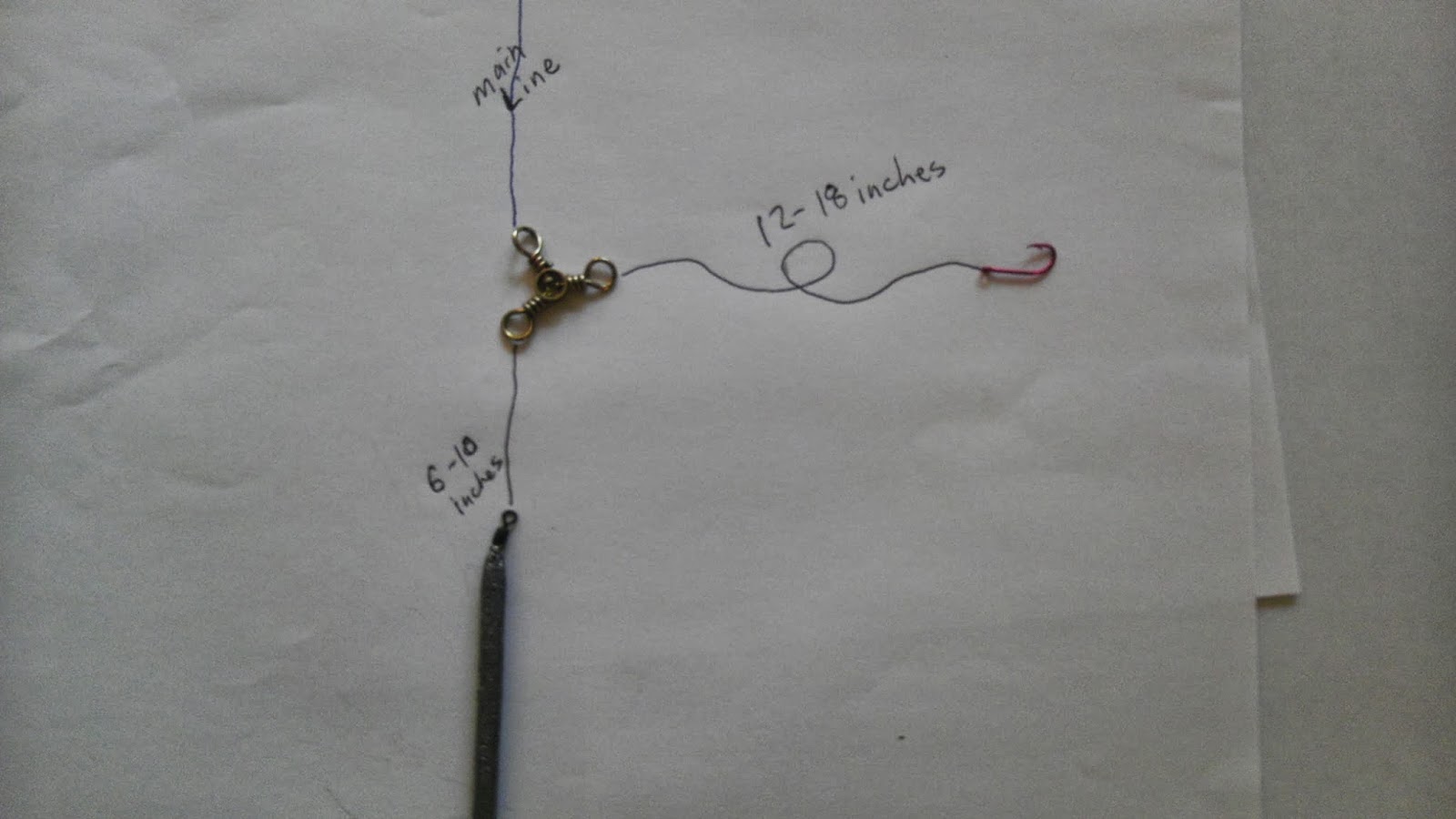 Israel Dunn - Human Powered Angling: Salmon Rigs, as Promised