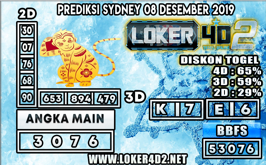PREDIKSI TOGEL SYDNEY LOKER4D2 08 DESEMBER 2019