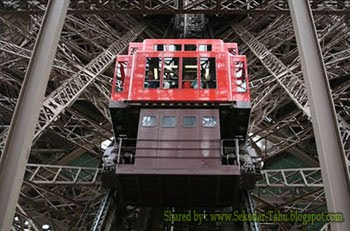 Eiffel Tower Passenger Elevators