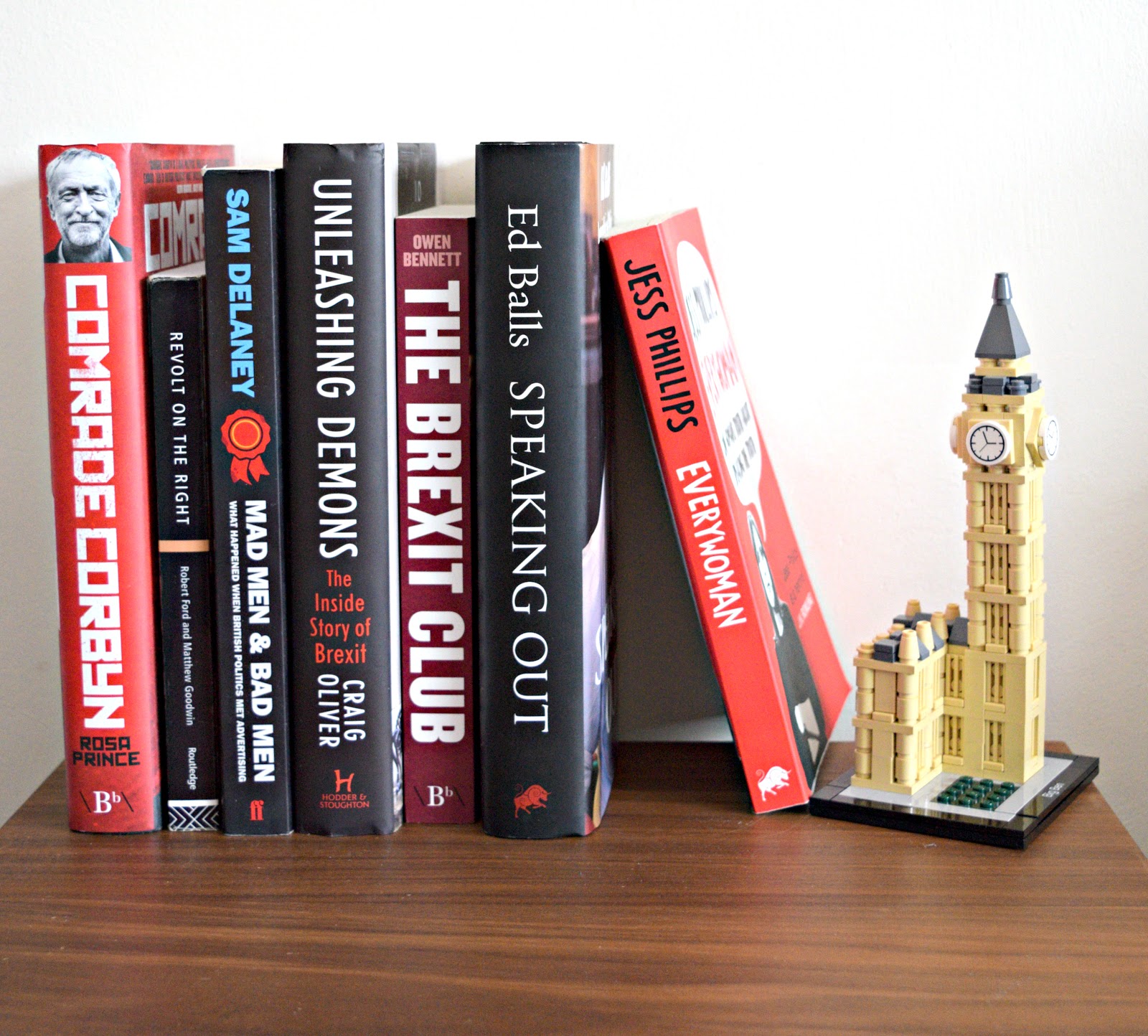 favourite political books
