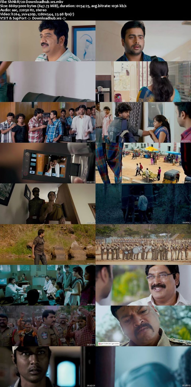 Shankara 2018 Hindi Dubbed 720p HDRip