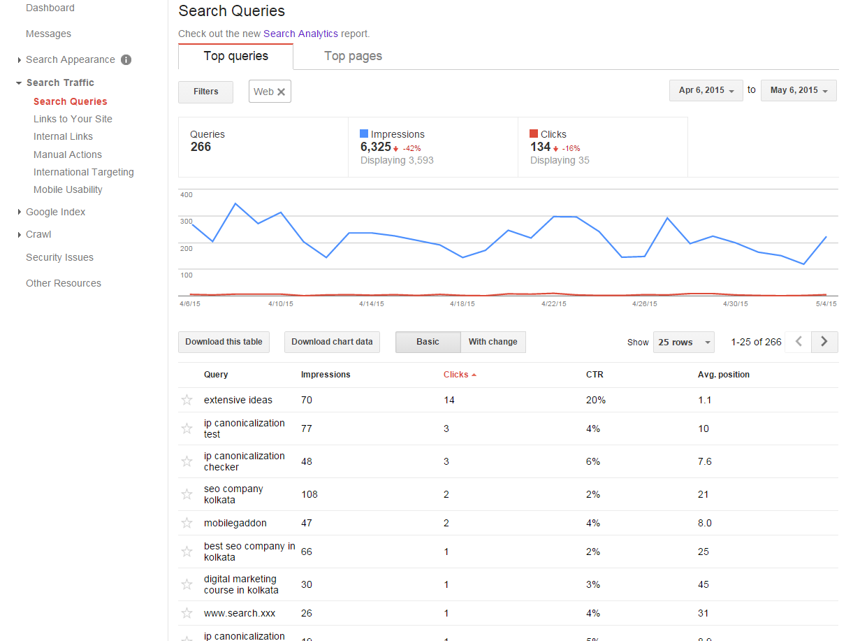 search queries old version