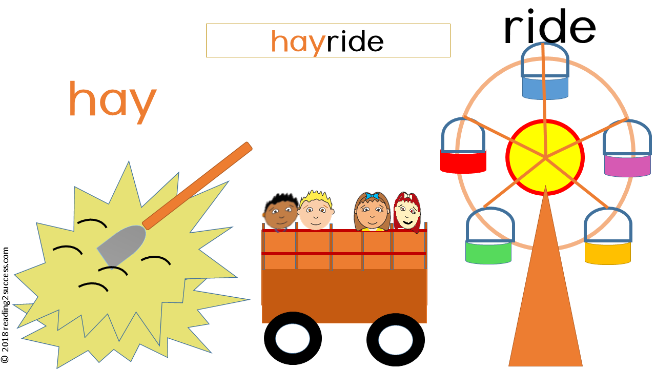 Reading2success Halloween Compound Words, Activities and Introduction Video