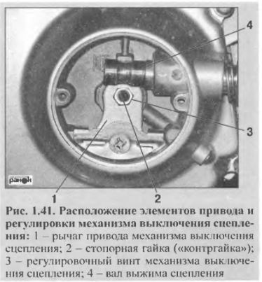 Регулировка сцепления опель мокка