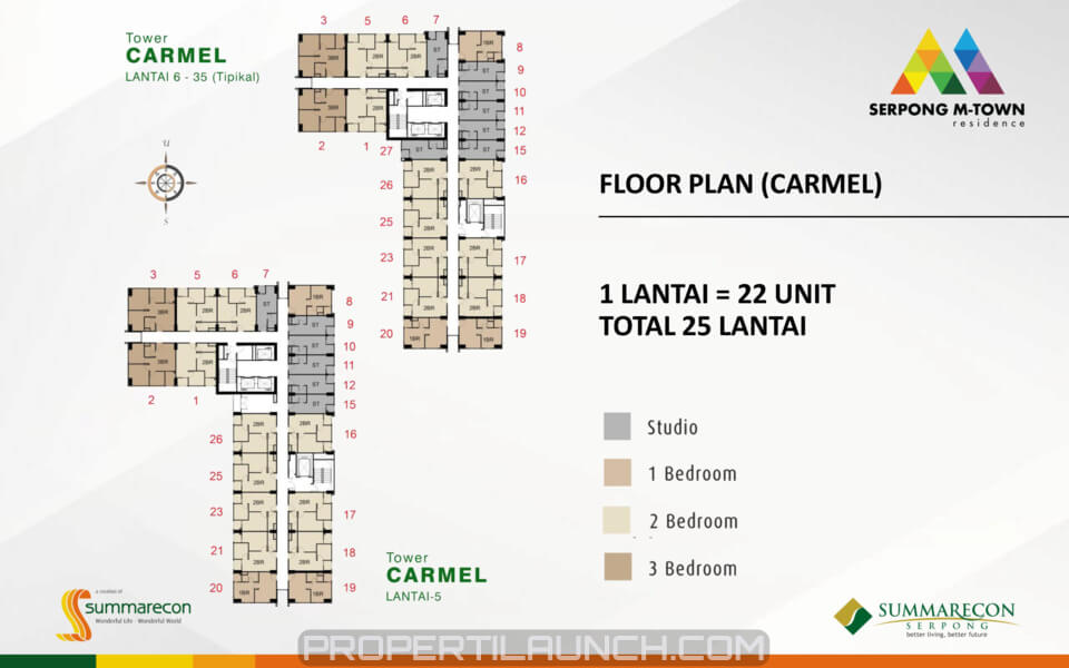 Apartemen Serpong M-Town Residence Tower Carmel