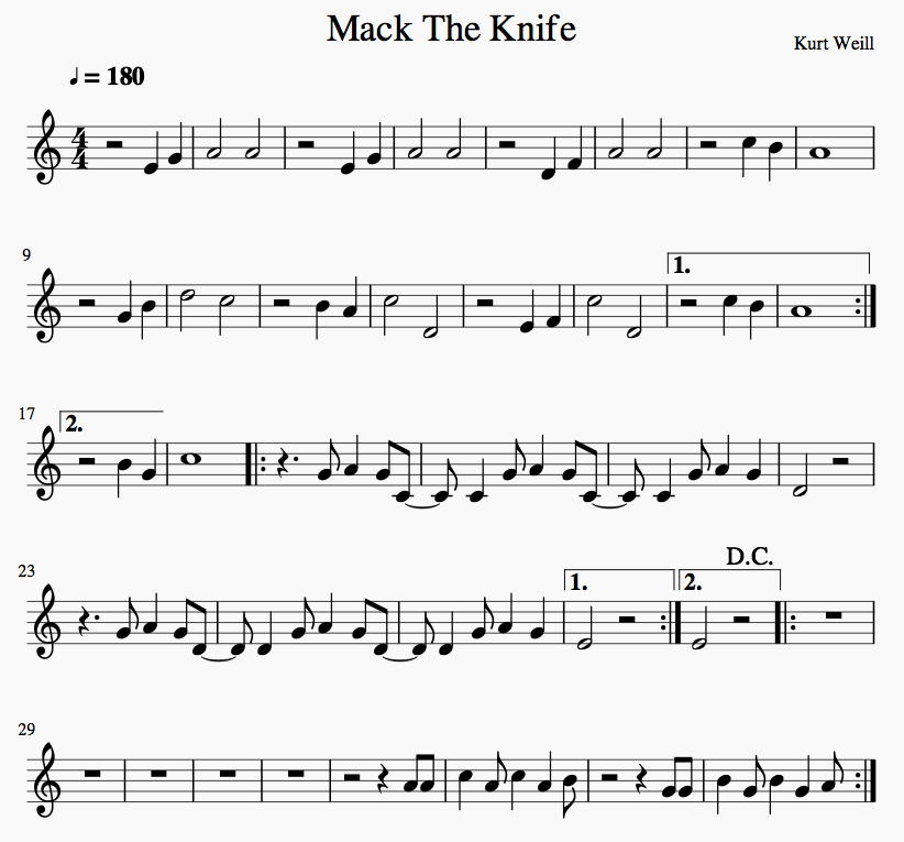 Oboreru knife ноты для фортепиано