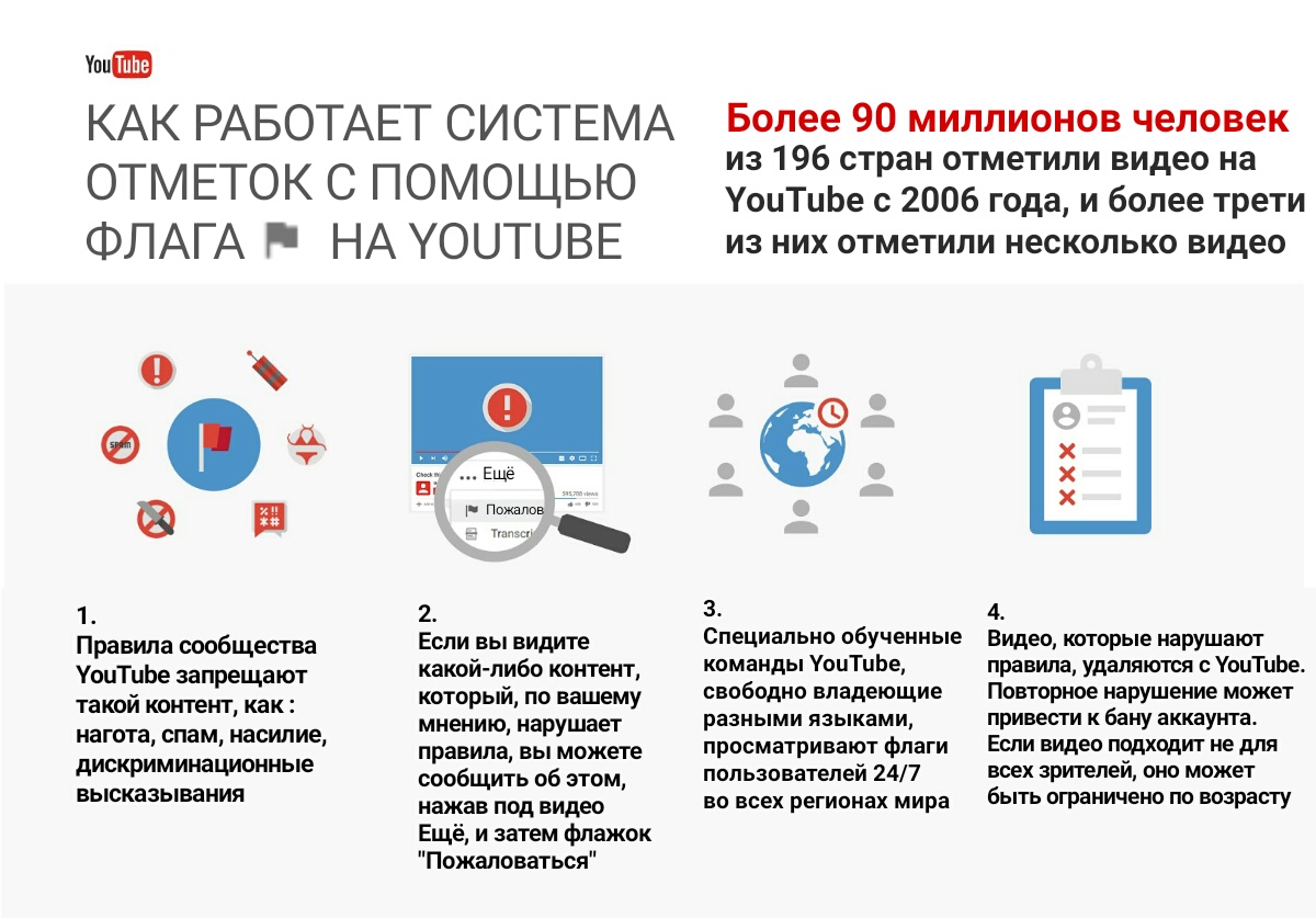Важно отметить что в случае. Важно отметить что в случае