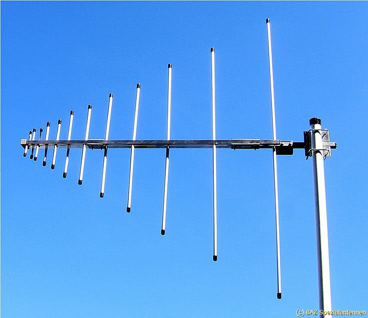 What Is Dipole Antenna Length - Design Talk