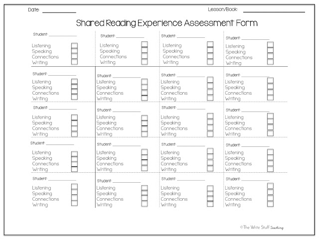 Shared Activity Questionnaire Analysis