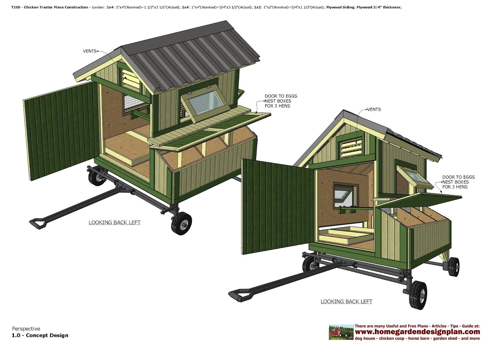 home garden plans T200 Chicken Tractor Plans Construction Chicken