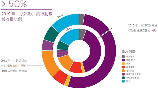 ericsson02.png enter image description here