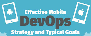 Devops in Mobile