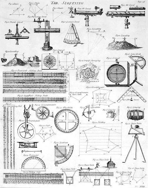 Table of Surveying, from the 1728 'Cyclopaedia', Volume 2.
Cyclopædia: or, An Universal Dictionary of Arts and Sciences (two volumes in folio) was an encyclopedia published by Ephraim Chambers in London in 1728, and reprinted in numerous editions in the eighteenth century. The Cyclopaedia was one of the first general encyclopedias to be produced in English. Caption by Wikipedia, 11 January 2017. Table of Surveying, from the 1728 'Cyclopaedia', Volume 2.
Cyclopædia: or, An Universal Dictionary of Arts and Sciences (two volumes in folio) was an encyclopedia published by Ephraim Chambers in London in 1728, and reprinted in numerous editions in the eighteenth century. The Cyclopaedia was one of the first general encyclopedias to be produced in English. Caption by Wikipedia, 11 January 2017.
