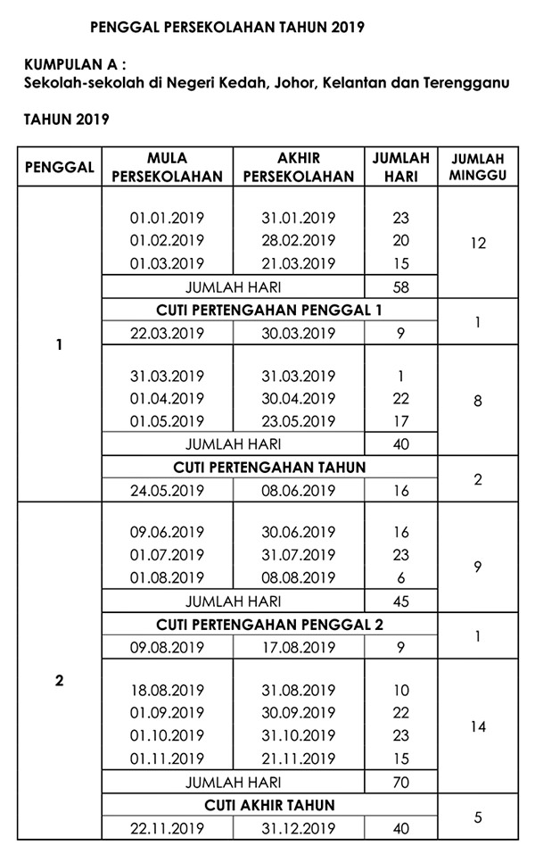 Tarikh masuk sekolah 2022