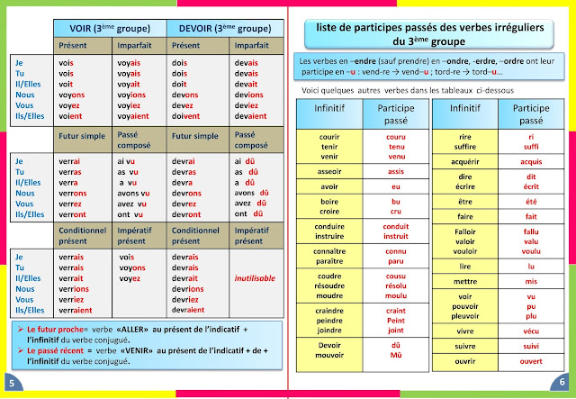 قواعد تصريف الأفعال الفرنسية Mon livret de conjugaison
