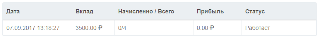Мой вклад paradise.cx mmgp