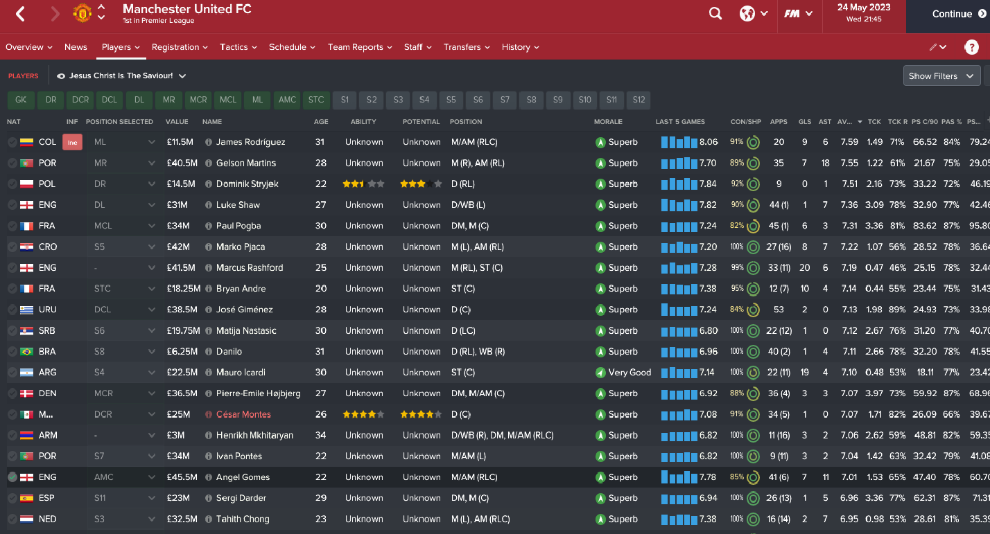 Football Manager Career Manchester United Wins 20222023 Premiere