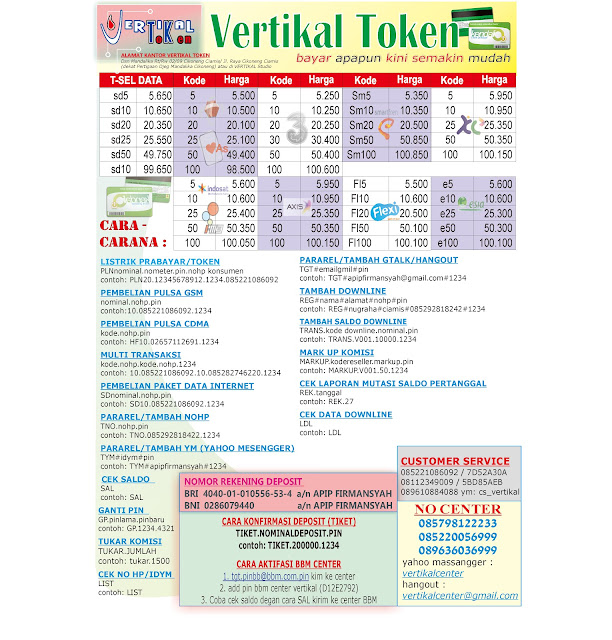 Adsense untuk Produk Pulsa: Strategi Optimasi dan Potensi Pendapatan