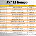 J57 El tiempo