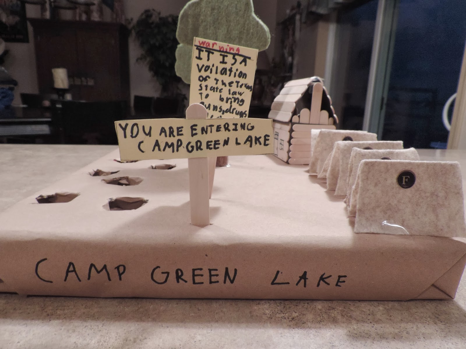 Life and Times of the 4 B's: Camp Green Lake - Britt's Diagram