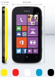 Nokia Lumia 510 - Dimensiones y colores disponibles