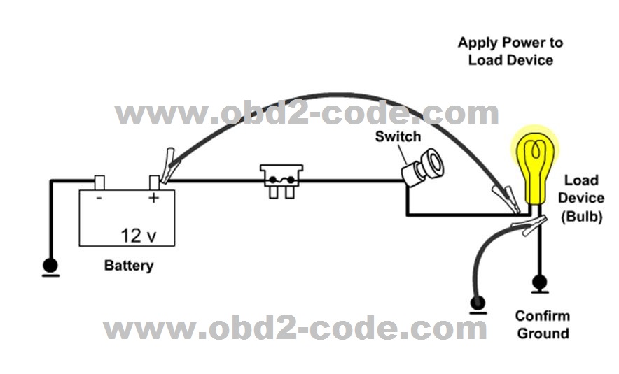 Fundamental of electrical automotive engineering - Jumper Wires - Obd2-code