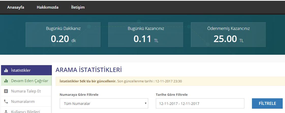 Numara Paneli Taktik 2018