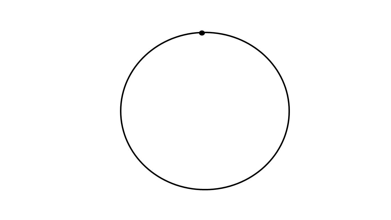 gambar menggambar lingkaran