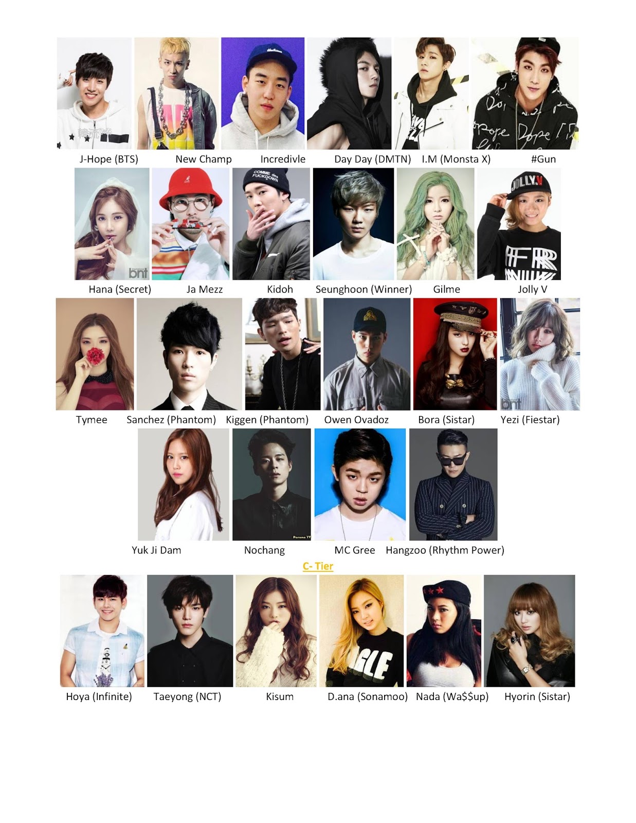 K-Pop Idols