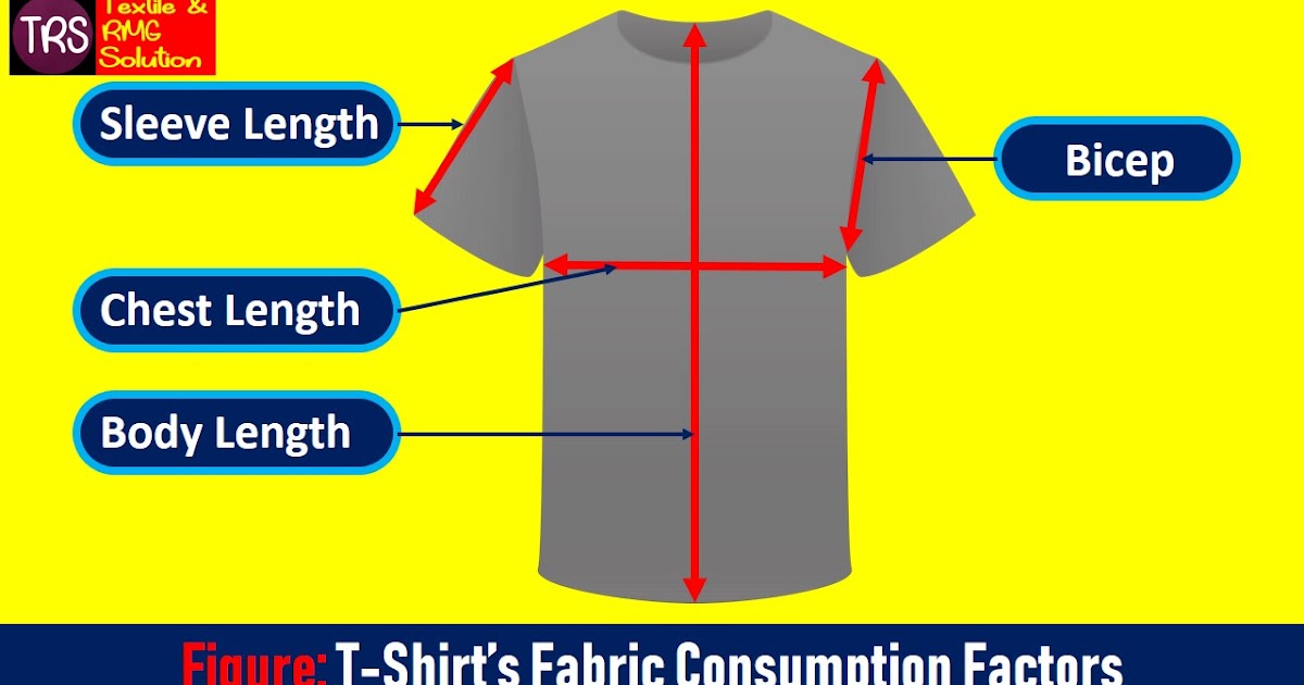 Calculation of Fabric Consumption of a Basic Tshirt Textile and RMG