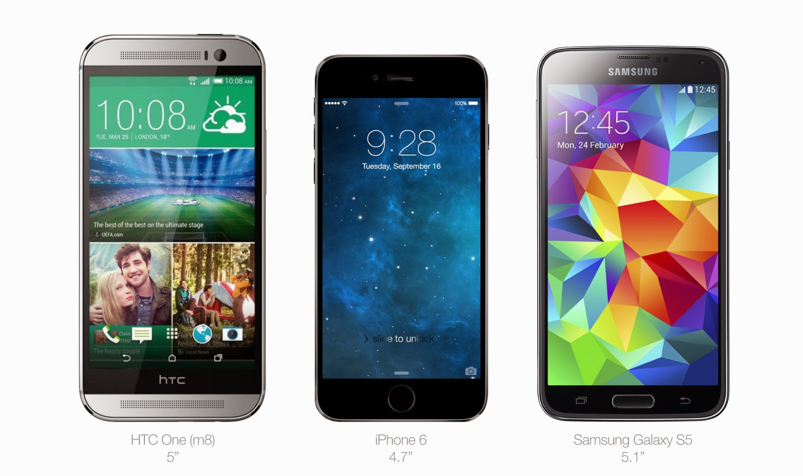 Size Comparison: iPhone 6 vs iPhone 5S vs Galaxy S5 vs Other Android ...