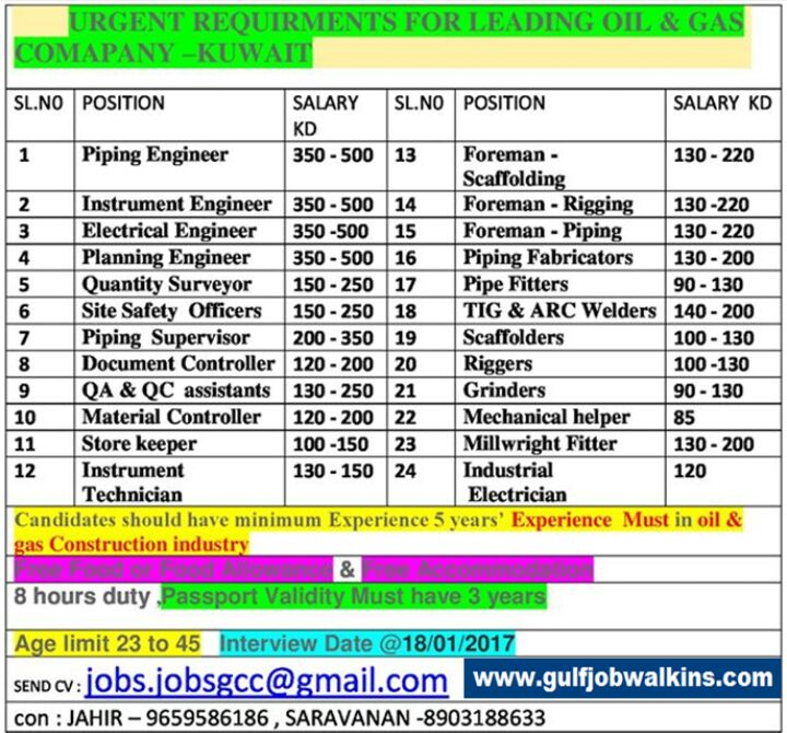 HSE Insider HSE Officer/Safety Officer Required for Kuwait
