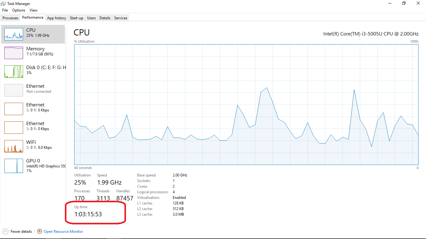 How to see UpTime of on Microsoft & Linux MS&Linux