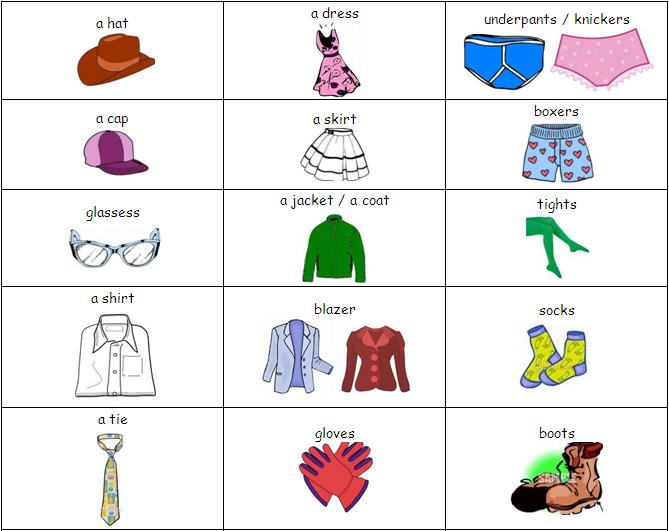 The Little English Kingdom CLOTHES AND OUTDOOR ACTIVITIES