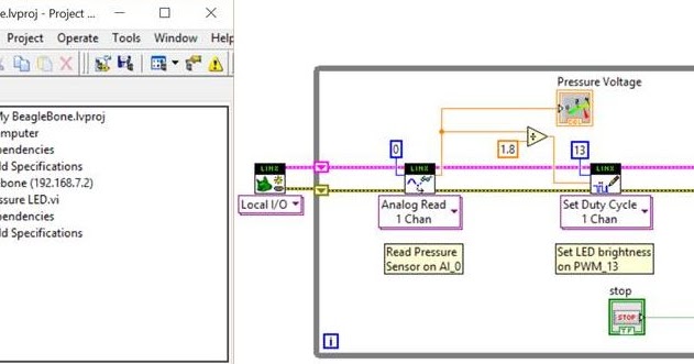 Over Engineered: Introducing LabVIEW support for Raspberry Pi 2 and ...