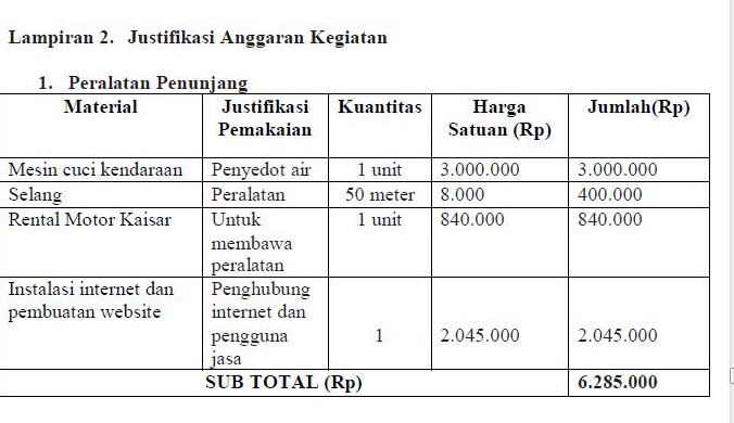 Membuat Teks Anekdot Layanan Sekolah | tugas 3 membuat teks anekdot tentang layanan sekolah Membuat Teks Anekdot Layanan Sekolah | tugas 3 membuat teks anekdot tentang layanan sekolah