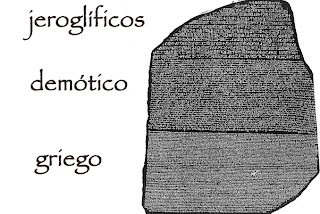 Resultado de imagen de piedra rosetta