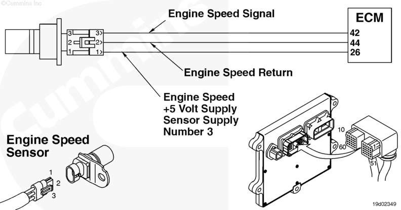 SPN 3511 - FMI 4 (Fault Code 238) - Blog.Teknisi